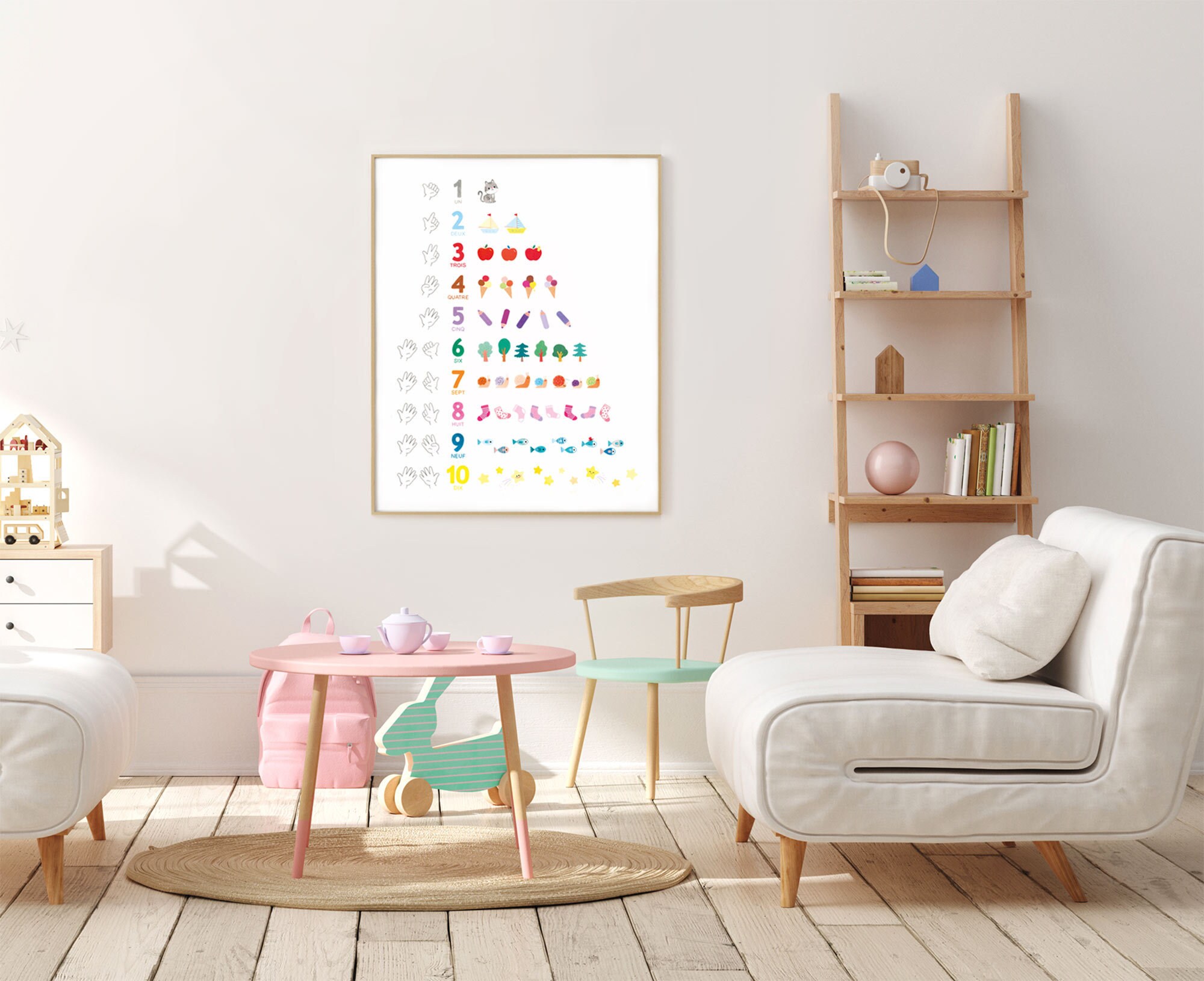 Les Chiffres A4 ou 30x40 cm - Affiche Pour Apprendre à Compter de 1 10