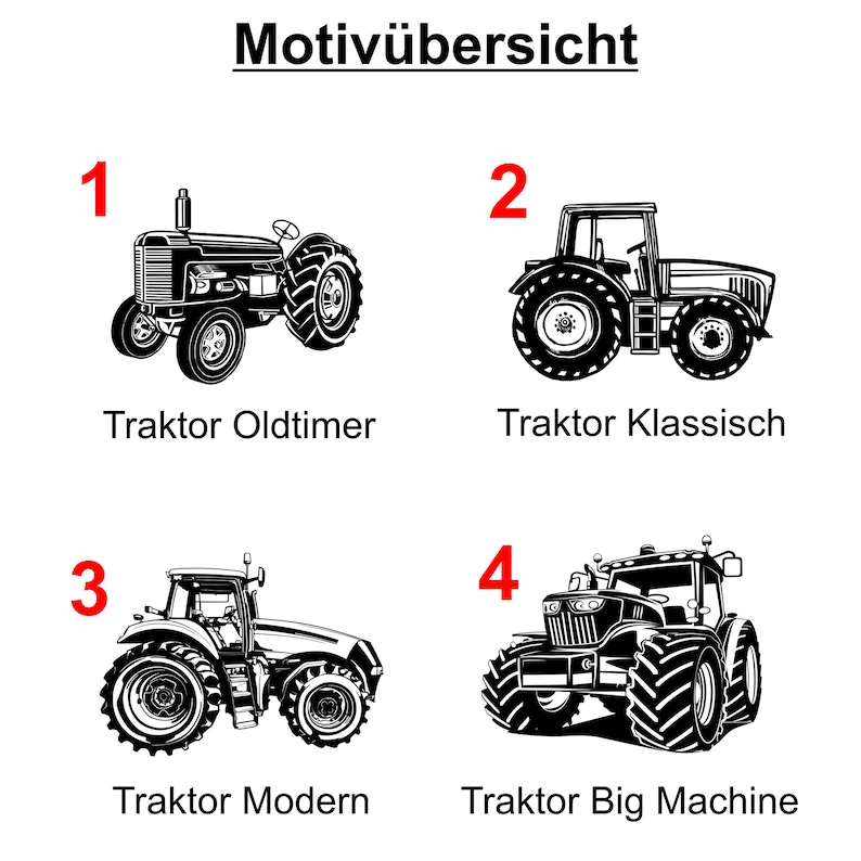 Op de afbeelding: Een afbeelding met vier verschillende tractorontwerpen. De tractoren zijn genummerd van 1 tot en met 4. De ontwerpen zijn gelabeld als "Tractor Oldtimer", "Tractor Klassisch", "Tractor Modern" en "Tractor Big Machine".