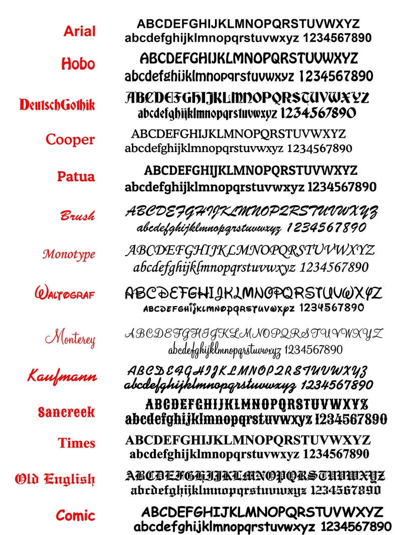 Op de afbeelding: Een grafiek met verschillende lettertypen met het alfabet, cijfers en de naam van het lettertype. De lettertypen omvatten Arial, Hobo, DeutschGothik, Cooper, Patua, Brush, Monotype, Waltograf, Monterey, Kaufmann, Sancreek, Times, Old English en Comic.