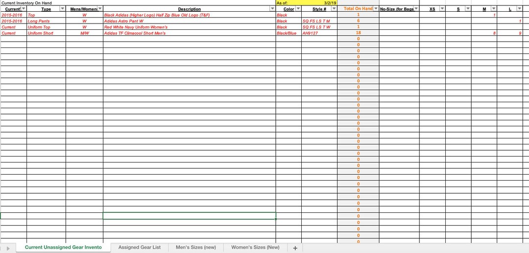 Medical Supply Inventory List Template Excel corona.dothome.co.kr