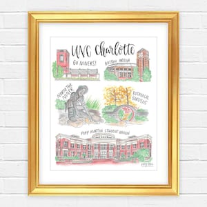 UNC Charlotte Watercolor Print — Unframed