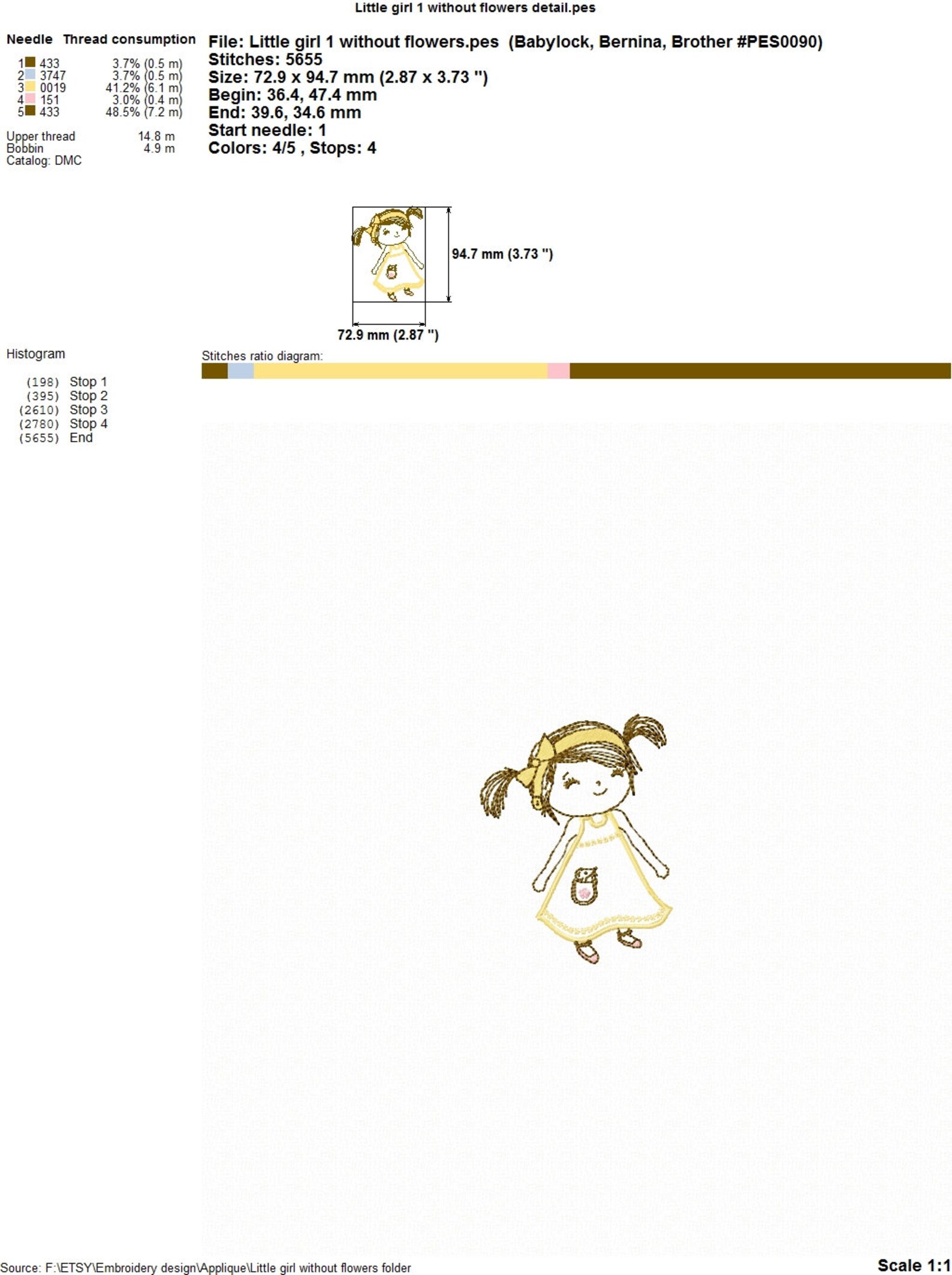 Little Girl Applique. Set of Two Machine Embroidery Designs Etsy