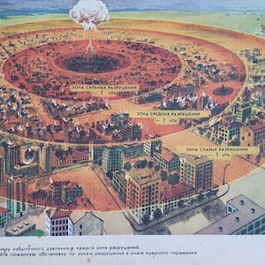 SET of Stylish Soviet-Era Civil Defense Posters – Fallout / WWIII Satire Wall Art – Colorful Educational Prints on WMDs, Gas Masks, Survival