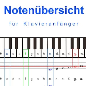 Könnte beinhalten: Ein Diagramm für Klavieranfänger mit dem Titel "Notenübersicht" in Blau. Das Diagramm zeigt eine Klaviatur mit Noten und deren Positionen auf dem Notensystem. Die Noten sind mit Buchstaben beschriftet.
