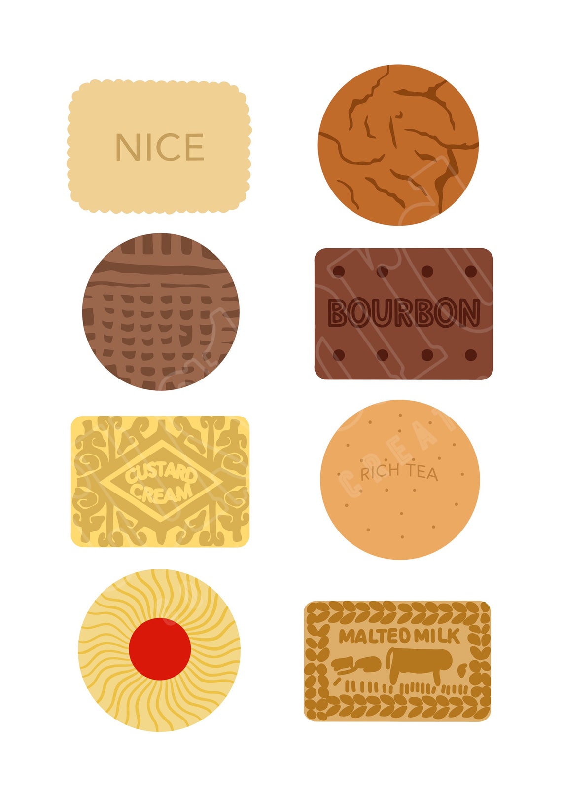 Biscuit Chart Art Print Poster Graphics Design Kitchen Etsy