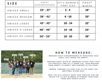 Cousin Finder Chart, Relationship Chart, How is my cousin related Chart, Genealogy, Canon Law Chart, DNA, Common Relationship Chart by Styx