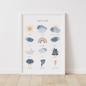 Puede incluir: Un gr&aacute;fico imprimible con ilustraciones de acuarela de diferentes condiciones clim&aacute;ticas. El gr&aacute;fico incluye soleado, nublado, parcialmente nublado, lluvioso, arco&iacute;ris, nevado, ventoso, granizo, niebla, tormentoso, tornado y rel&aacute;mpagos.