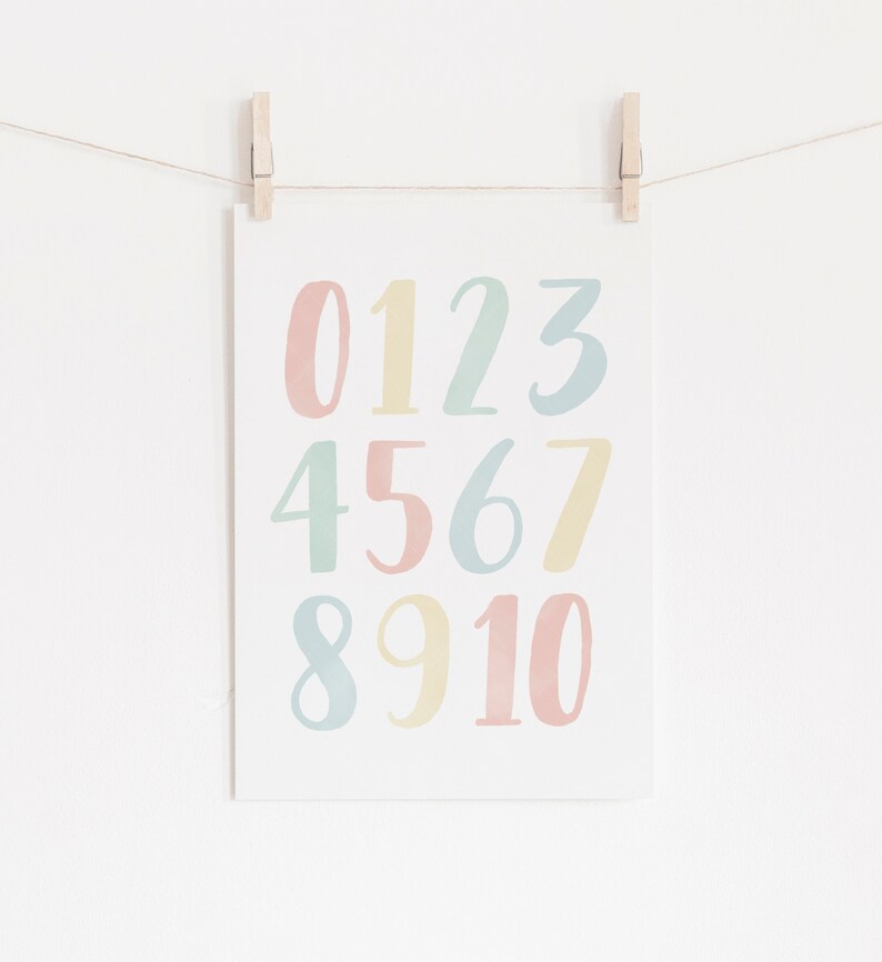 Pastel Alphabet and Numbers Posters ABC Print Printable - Etsy