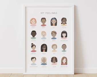 Rainbow Feelings Chart, Emotions Print, PRINTABLE Wall Art, Montessori Homeschool Decor, Rainbow Classroom Decor, DIGITAL DOWNLOAD