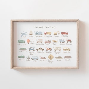 May include: A colourful alphabet chart featuring illustrations of various vehicles and modes of transport, such as an aeroplane, boat, cement mixer, dumper truck, excavator, fire engine, refuse truck, hot air balloon, ice cream van, jeep, kayak, locomotive, motorbike, narrowboat, off-road vehicle, police car, road bike, recreational vehicle, school bus, lorry, unicycle, van, jet ski, pedestrian crossing, yacht, and zeppelin. The chart is titled "Things That Go".