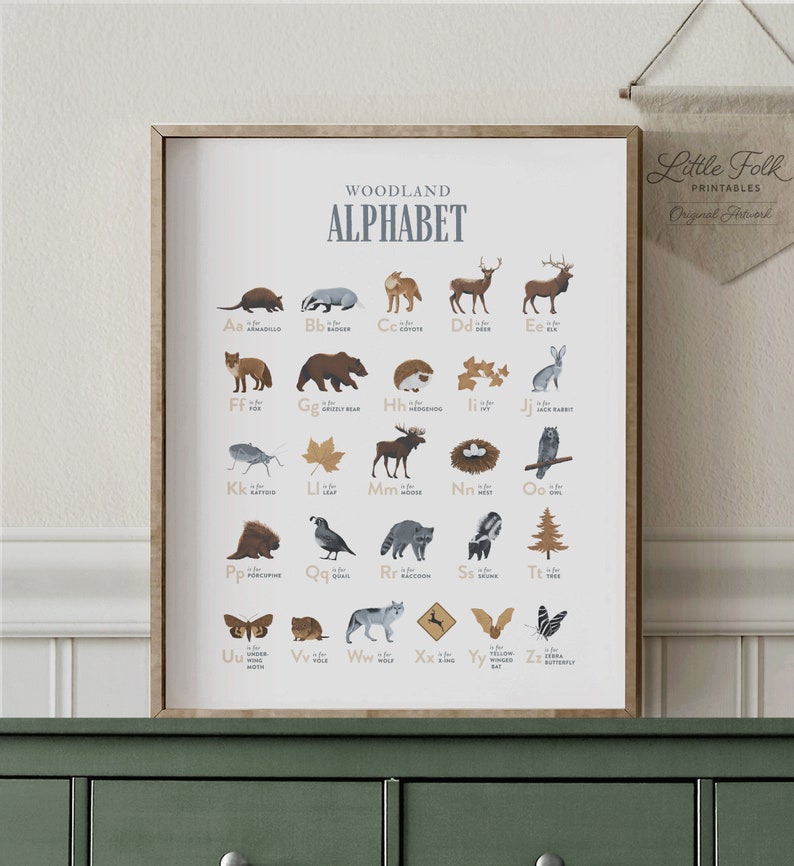 Woodland Alphabet Poster, Printable Wall Art, Animal ABC Print ...