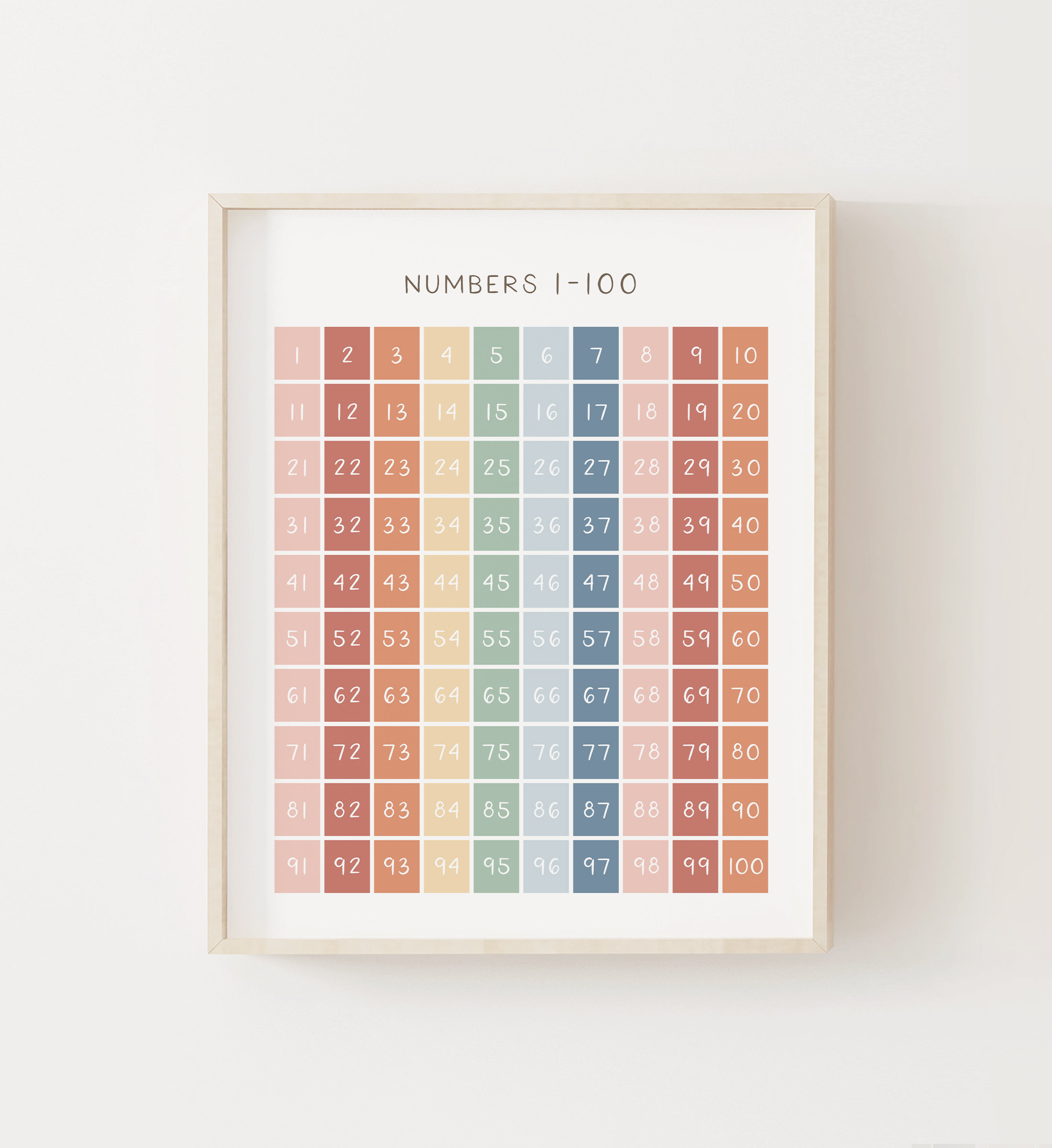 rainbow numbers 1 100 poster educational print printable etsy