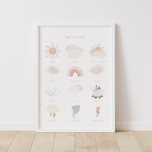 Affiche météo neutre, impression éducative, art mural imprimable, chambre de bébé Montessori, décoration d'école à la maison, décoration de salle de classe, TÉLÉCHARGEMENT NUMÉRIQUE