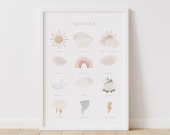 Neutral Weather Poster, Educational Print, Printable Wall Art, Montessori Nursery, Homeschool Decor, Classroom Decor, DIGITAL DOWNLOAD