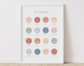 Rainbow Feelings Chart, Emotions Print, PRINTABLE Wall Art, Montessori Homeschool Decor, Rainbow Classroom Decor, DIGITAL DOWNLOAD