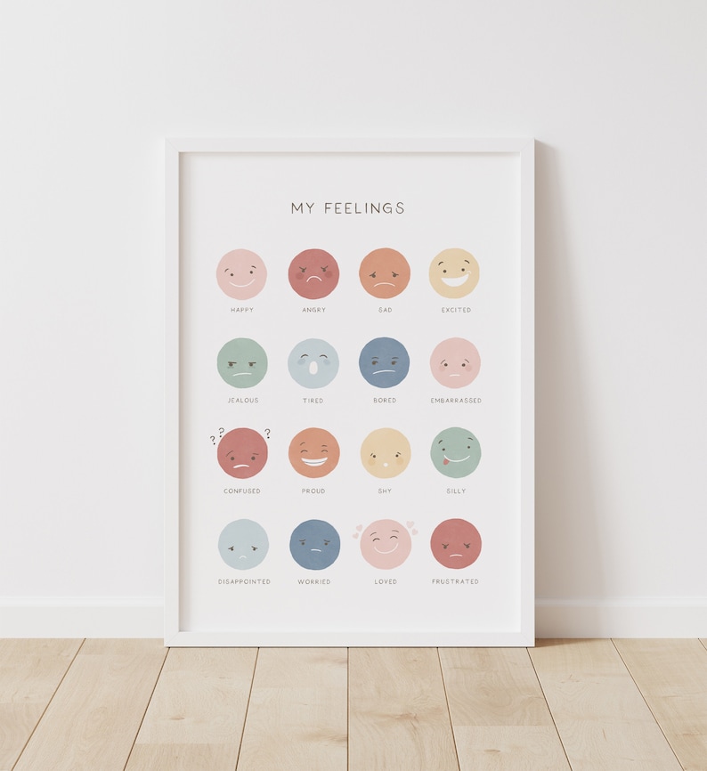 Rainbow Feelings Chart, Emotions Print, PRINTABLE Wall Art, Montessori Homeschool Decor, Rainbow Classroom Decor, DIGITAL DOWNLOAD 