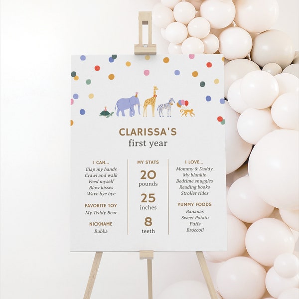 Editable Jungle Safari Birthday Party Milestone Sign, Printable Party Animals Birthday First Second Year Stats Template, DIGITAL DOWNLOAD