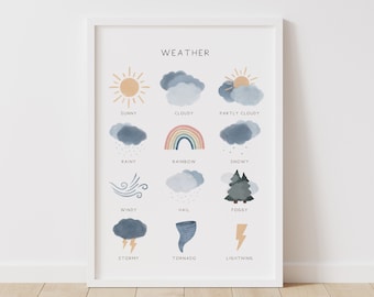 Weather Poster, Educational Print, Printable Wall Art, Montessori Nursery, Homeschool Decor, Teacher Classroom Decor, DIGITAL DOWNLOAD