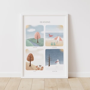 Poster delle stagioni, arte murale educativa stampabile, poster Montessori, decorazioni per la scuola domestica, decorazioni per l'aula degli insegnanti, DOWNLOAD DIGITALE