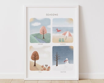 Seasons Poster, Printable Educational Wall Art, Montessori Poster, Homeschool Decor, Teacher Classroom Decor, DIGITAL DOWNLOAD