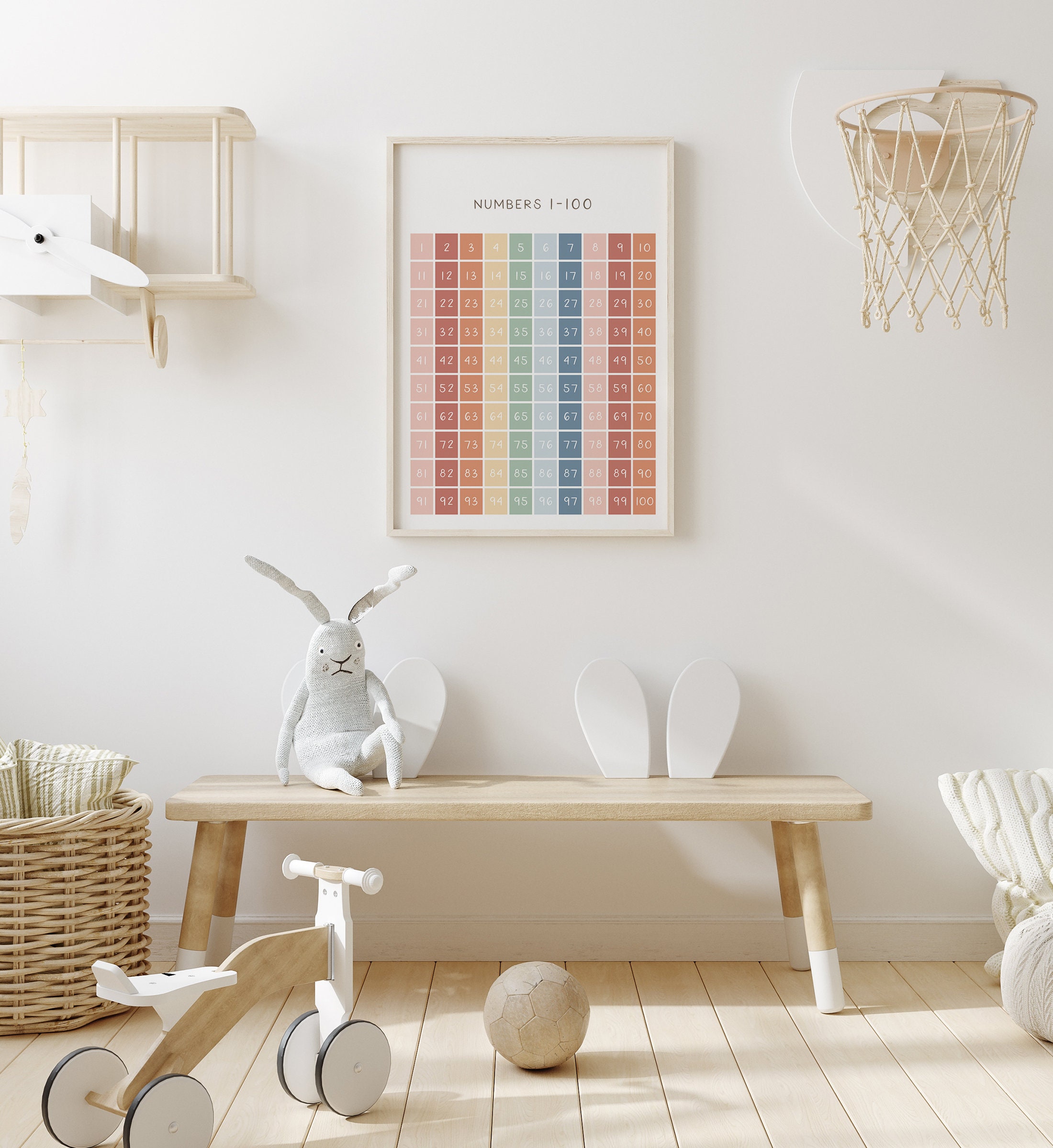 Rainbow Numbers 1-100 Poster, Educational Print, Printable Wall Art ...