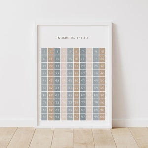 Neutral Numbers 1-100 Poster, Montessori Poster, Montessori Kinderzimmer, Hausschule Dekor, Klassenzimmer Dekor, DIGITALER DOWNLOAD