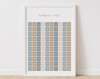 May include: A printable chart with the numbers 1 through 100 in a grid format. The numbers are in a light brown and light blue color scheme.