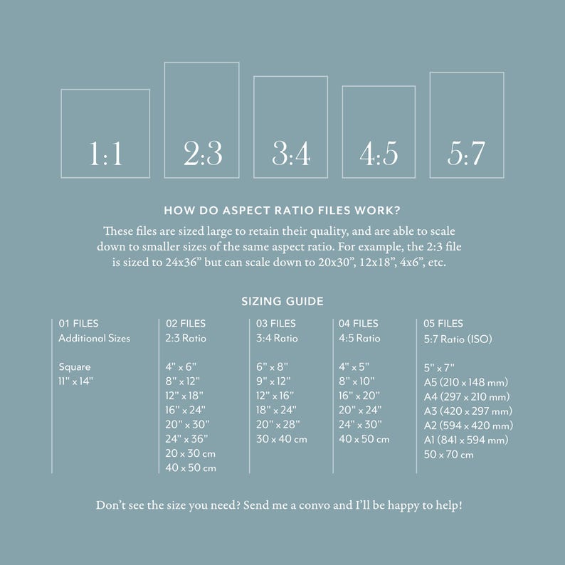 May include: A sizing guide for digital files, featuring aspect ratios 1:1, 2:3, 3:4, 4:5, and 5:7. Includes a chart with common print sizes like 11" x 14", 4" x 6", 8" x 10", and A5, A4, A3, A2, A1 sizes. Text explains how files scale.