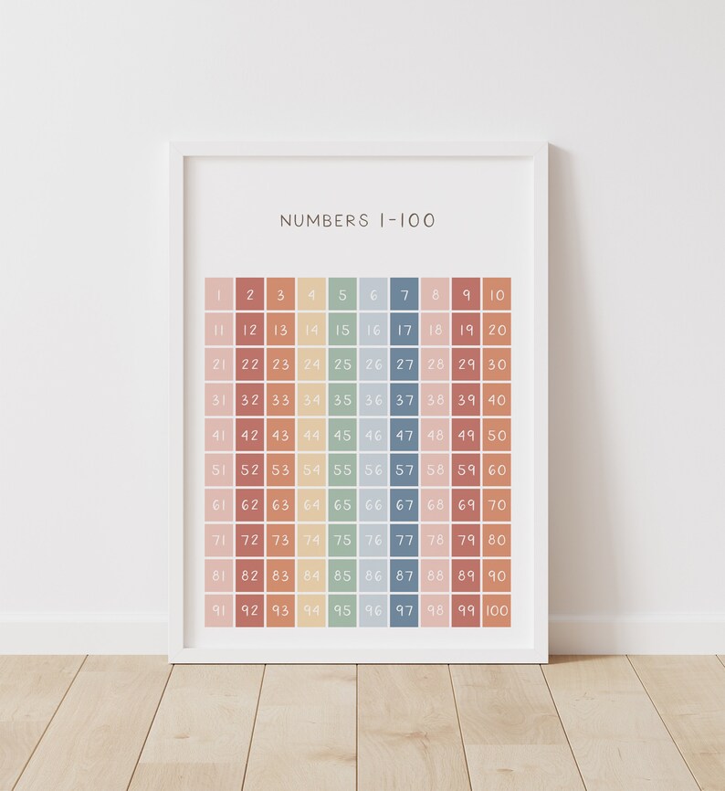 Puede incluir: Un gr&aacute;fico imprimible con los n&uacute;meros del 1 al 100 en formato de cuadr&iacute;cula. Los n&uacute;meros est&aacute;n dispuestos en filas de diez, con cada fila presentando un color pastel diferente. Los colores son melocot&oacute;n, naranja claro, amarillo, verde claro, azul claro y gris.