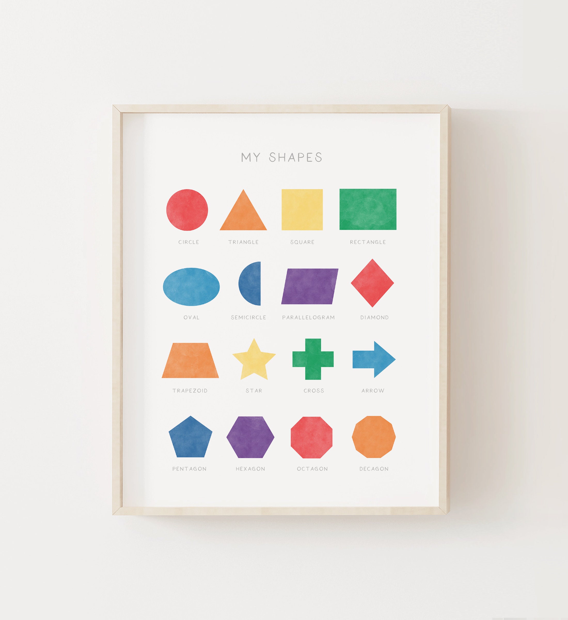 Pin by Jess A. on Inglés  Geometric shapes names, Shapes