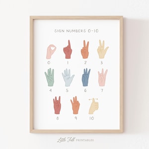 May include: A framed print displaying sign language numbers 0-10. Each number is represented by a colorful hand gesture. The text "SIGN NUMBERS 0-10" is at the top. The print has a light wood frame and the words "Little Folk Printables" at the bottom.