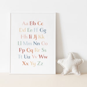 Rainbow Alphabet Poster, ABC Print, Printable Educational Wall Art ...
