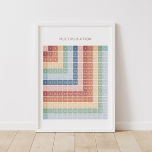 Grafiek van vermenigvuldiging regenboog, educatieve print, afdrukbare muurkunst, montessorikwekerij, decor homeschool, decor klas, digitale DOWNLOAD