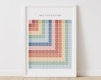 Rainbow Multiplication Chart, Educational Print, Printable Wall Art, Montessori Nursery, Homeschool Decor, Classroom Decor, DIGITAL DOWNLOAD