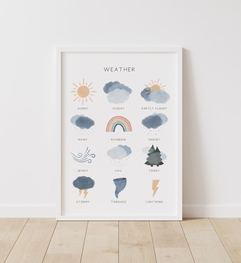 Pastel Classroom Decor Set of 8 Prints, Printable Educational Wall Art ...