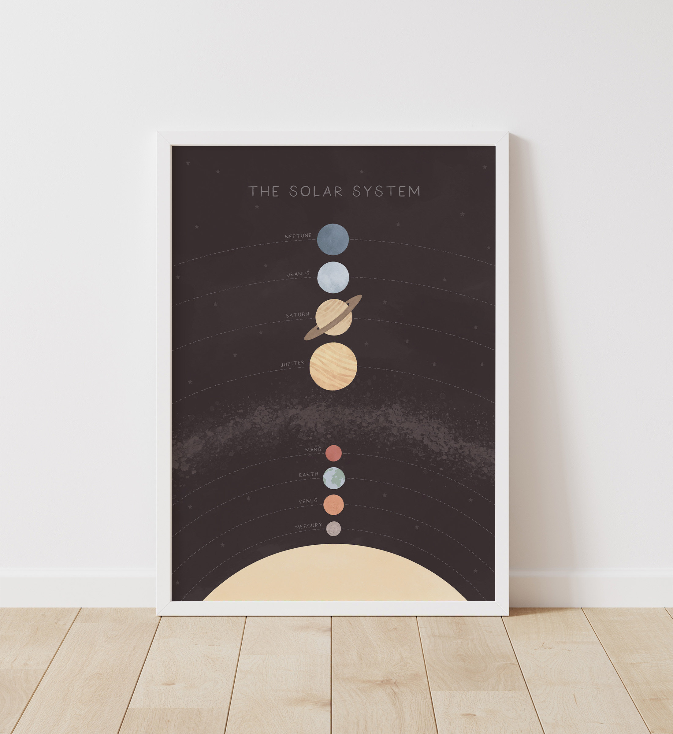 Solar System Print, Space Poster, PRINTABLE Educational Wall Art, Outer Space Classroom Decor, Kids Room Decor, DIGITAL DOWNLOAD