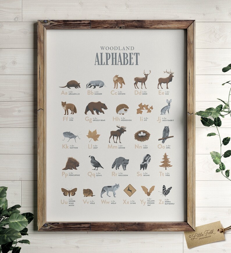 Woodland Alphabet Poster, Printable Wall Art, Animal ABC Print ...
