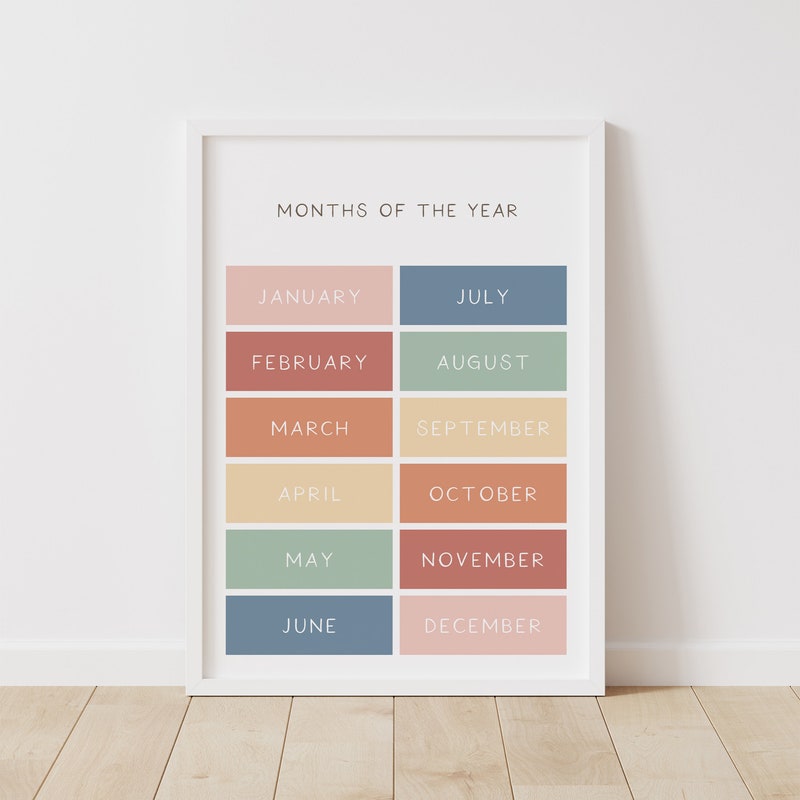 Printable Baby Month - Etsy