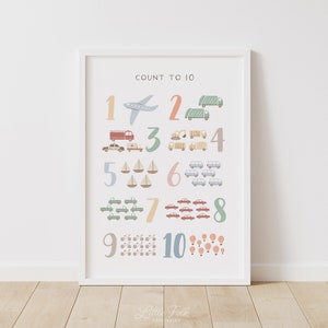Cartel de conteo de transporte, recuento de vehículos imprimible hasta 10 impresiones, decoración de la habitación de los niños de transporte, arte de la pared de la guardería, DESCARGA DIGITAL