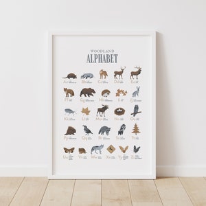 Woodland Alphabet Poster, Printable Wall Art, Animal ABC Print, Woodland Nursery Decor, Kids Room Decor, Educational Print, DIGITAL DOWNLOAD