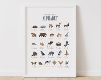 Woodland Alphabet Poster, Printable Wall Art, Animal ABC Print, Woodland Nursery Decor, Kids Room Decor, Educational Print, DIGITAL DOWNLOAD