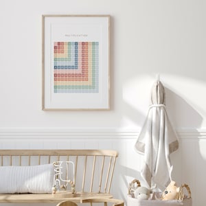 Rainbow Multiplication Chart, Educational Print, Printable Wall Art ...