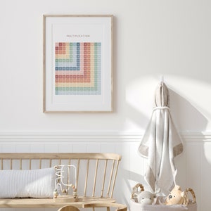 May include: A framed multiplication chart with colourful squares and numbers from 1 to 12. The chart is hanging on a white wall in a room with a wooden bench, a basket of toys, and a towel hanging on a hook.