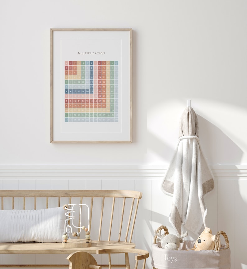 May include: A framed multiplication chart with colourful squares and numbers from 1 to 12. The chart is hanging on a white wall in a room with a wooden bench, a basket of toys, and a towel hanging on a hook.