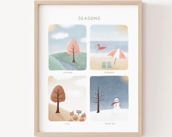 Seasons Poster, Printable Educational Wall Art, Homeschool Decor, Montessori Teacher Classroom Decor (Digital Download)