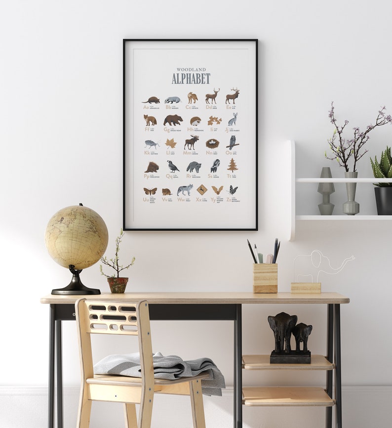 Woodland Alphabet Poster, Printable Wall Art, Animal ABC Print ...