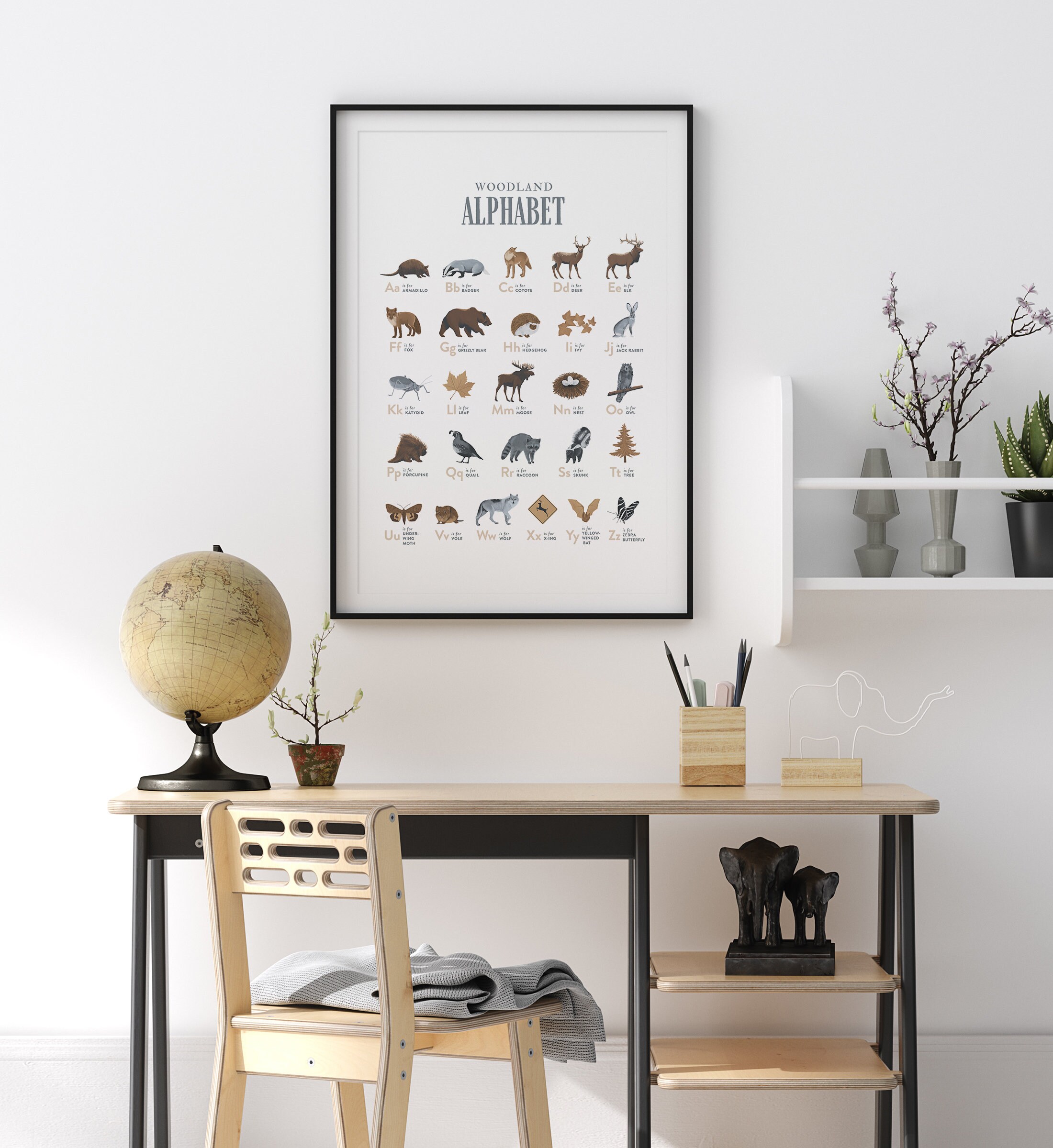 Woodland Alphabet Poster, Printable Wall Art, Animal ABC Print ...