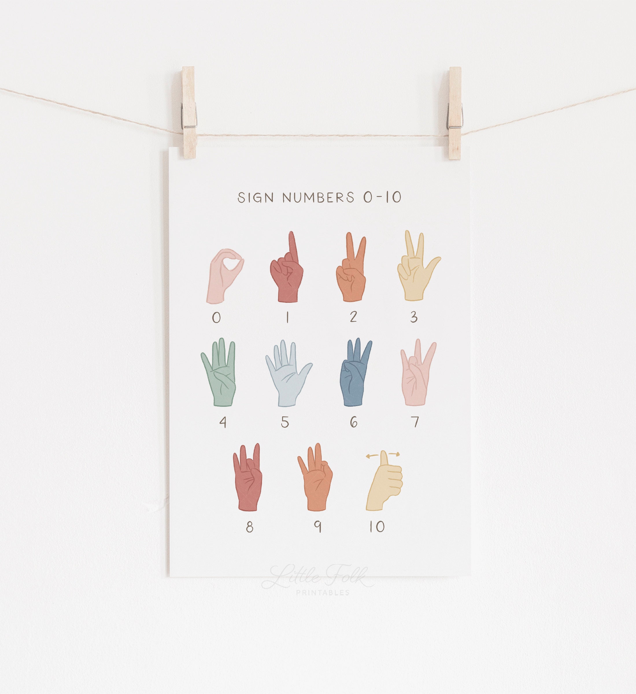 ASL Numbers Poster, Printable American Sign Language Counting Print ...