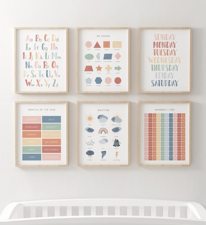 Puede incluir: Conjunto de seis carteles educativos para ni&ntilde;os con ilustraciones y texto coloridos. Los carteles incluyen el alfabeto, las formas, los d&iacute;as de la semana, los meses del a&ntilde;o, el clima y los n&uacute;meros del 1 al 100.