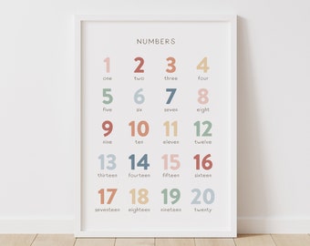 Rainbow Numbers Print, Counting 1-20 Poster, PRINTABLE Educational Wall Art, Kids Room Decor, Nursery Decor, DIGITAL DOWNOAD